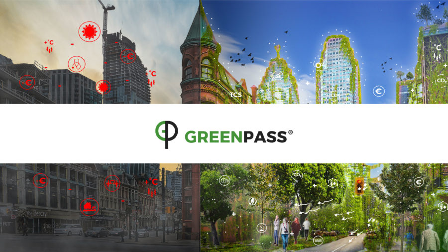 GREENPASS® - GREEN Performance Assessment Software System